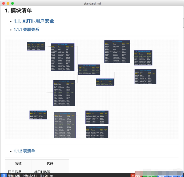 数据库建模工具