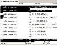 Linux服务器下iftop命令如何使用详解